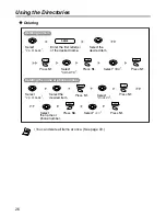 Preview for 27 page of Panasonic KXTD7690 - BTS 2.4 GHZ WIRELESS User Manual