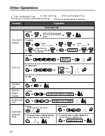 Preview for 31 page of Panasonic KXTD7690 - BTS 2.4 GHZ WIRELESS User Manual