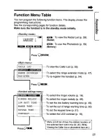 Preview for 15 page of Panasonic KXTG1050N - CORDLESS TELEPHONE S User Manual