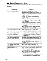 Preview for 82 page of Panasonic KXTG1050N - CORDLESS TELEPHONE S User Manual