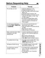 Предварительный просмотр 33 страницы Panasonic KXTG210B - 2.4 GHZ CORDLESS PHO Operating Instructions Manual