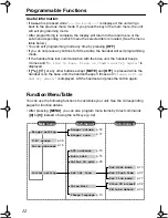 Предварительный просмотр 12 страницы Panasonic KXTG2216FV - 2.4 GHZ DIGITAL PHON Operating Instructions Manual