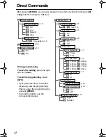 Предварительный просмотр 42 страницы Panasonic KXTG2216FV - 2.4 GHZ DIGITAL PHON Operating Instructions Manual