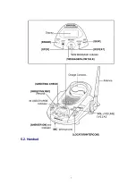 Предварительный просмотр 7 страницы Panasonic KXTG2226W - 2.4GHZ DIGITAL PHONE Service Manual