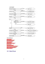 Предварительный просмотр 32 страницы Panasonic KXTG2226W - 2.4GHZ DIGITAL PHONE Service Manual