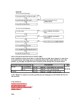 Предварительный просмотр 35 страницы Panasonic KXTG2226W - 2.4GHZ DIGITAL PHONE Service Manual