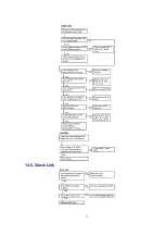 Предварительный просмотр 37 страницы Panasonic KXTG2226W - 2.4GHZ DIGITAL PHONE Service Manual