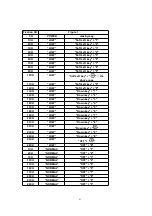 Предварительный просмотр 41 страницы Panasonic KXTG2226W - 2.4GHZ DIGITAL PHONE Service Manual