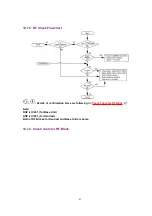 Предварительный просмотр 42 страницы Panasonic KXTG2226W - 2.4GHZ DIGITAL PHONE Service Manual