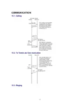 Предварительный просмотр 53 страницы Panasonic KXTG2226W - 2.4GHZ DIGITAL PHONE Service Manual