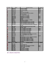 Предварительный просмотр 76 страницы Panasonic KXTG2226W - 2.4GHZ DIGITAL PHONE Service Manual