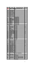 Предварительный просмотр 77 страницы Panasonic KXTG2226W - 2.4GHZ DIGITAL PHONE Service Manual