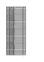 Предварительный просмотр 80 страницы Panasonic KXTG2226W - 2.4GHZ DIGITAL PHONE Service Manual