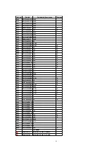 Предварительный просмотр 81 страницы Panasonic KXTG2226W - 2.4GHZ DIGITAL PHONE Service Manual