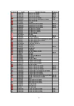 Предварительный просмотр 83 страницы Panasonic KXTG2226W - 2.4GHZ DIGITAL PHONE Service Manual