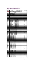 Предварительный просмотр 84 страницы Panasonic KXTG2226W - 2.4GHZ DIGITAL PHONE Service Manual