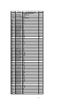 Предварительный просмотр 85 страницы Panasonic KXTG2226W - 2.4GHZ DIGITAL PHONE Service Manual