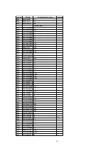 Предварительный просмотр 86 страницы Panasonic KXTG2226W - 2.4GHZ DIGITAL PHONE Service Manual