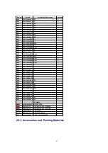 Предварительный просмотр 87 страницы Panasonic KXTG2226W - 2.4GHZ DIGITAL PHONE Service Manual