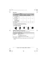 Preview for 4 page of Panasonic KXTG2511E Operating Instructions Manual