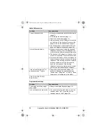 Preview for 36 page of Panasonic KXTG2511E Operating Instructions Manual