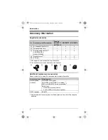 Preview for 4 page of Panasonic KXTG2511FX Operating Instructions Manual