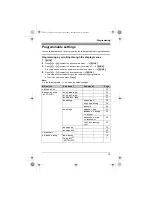 Preview for 19 page of Panasonic KXTG2511FX Operating Instructions Manual