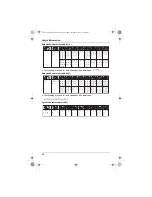 Preview for 34 page of Panasonic KXTG2511FX Operating Instructions Manual