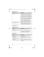 Preview for 36 page of Panasonic KXTG2511FX Operating Instructions Manual