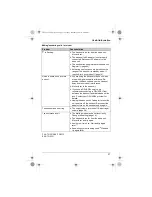 Preview for 37 page of Panasonic KXTG2511FX Operating Instructions Manual