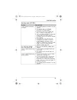 Preview for 39 page of Panasonic KXTG2511FX Operating Instructions Manual