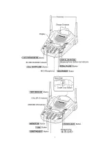 Предварительный просмотр 3 страницы Panasonic KXTG2583B - 2.4 GHZ CORDLESS PHO Service Manual