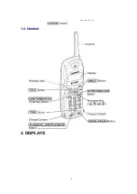 Предварительный просмотр 4 страницы Panasonic KXTG2583B - 2.4 GHZ CORDLESS PHO Service Manual