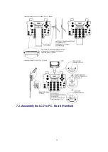 Предварительный просмотр 32 страницы Panasonic KXTG2583B - 2.4 GHZ CORDLESS PHO Service Manual