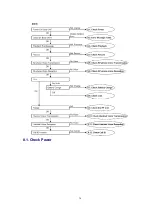 Предварительный просмотр 36 страницы Panasonic KXTG2583B - 2.4 GHZ CORDLESS PHO Service Manual