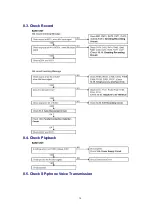 Предварительный просмотр 38 страницы Panasonic KXTG2583B - 2.4 GHZ CORDLESS PHO Service Manual