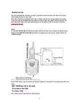 Предварительный просмотр 42 страницы Panasonic KXTG2583B - 2.4 GHZ CORDLESS PHO Service Manual