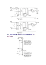 Предварительный просмотр 57 страницы Panasonic KXTG2583B - 2.4 GHZ CORDLESS PHO Service Manual