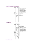 Предварительный просмотр 58 страницы Panasonic KXTG2583B - 2.4 GHZ CORDLESS PHO Service Manual