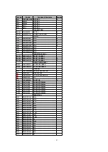 Предварительный просмотр 87 страницы Panasonic KXTG2583B - 2.4 GHZ CORDLESS PHO Service Manual