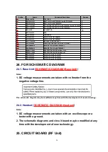 Предварительный просмотр 96 страницы Panasonic KXTG2583B - 2.4 GHZ CORDLESS PHO Service Manual