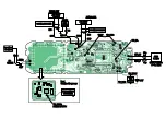 Предварительный просмотр 111 страницы Panasonic KXTG2583B - 2.4 GHZ CORDLESS PHO Service Manual