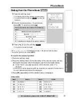 Preview for 31 page of Panasonic KXTG5055W - 5.8GHZ FHSS CDL Operating Instructions Manual