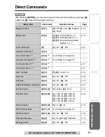 Preview for 45 page of Panasonic KXTG5055W - 5.8GHZ FHSS CDL Operating Instructions Manual