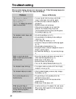 Preview for 48 page of Panasonic KXTG5055W - 5.8GHZ FHSS CDL Operating Instructions Manual