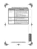 Preview for 85 page of Panasonic KXTG5243 - KXTG5240M TOT 3 H/S Operating Instructions Manual