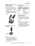 Предварительный просмотр 11 страницы Panasonic KXTG5421S Operating Instructions Manual