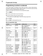 Предварительный просмотр 36 страницы Panasonic KXTG5428B - 5.8 GHZ TOT 1HS Operating Instructions Manual