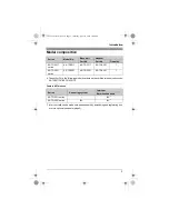 Preview for 3 page of Panasonic KXTG5511FX Operating Instructions Manual