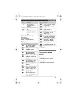 Preview for 15 page of Panasonic KXTG5511FX Operating Instructions Manual